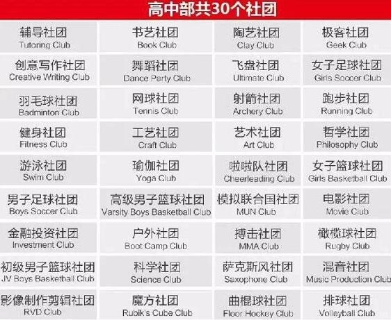 中加枫华国际学校同步北美K12校园Club传统