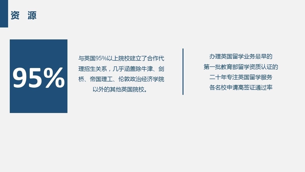 资源