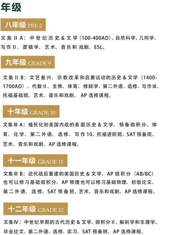 课程设置