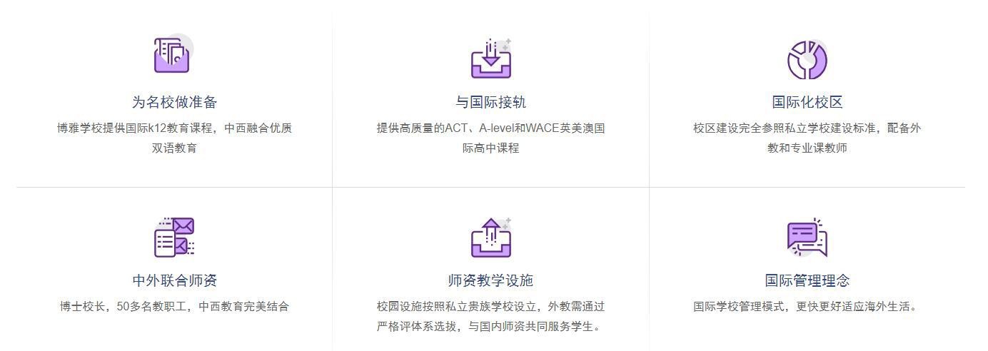 北京市朝阳区博雅学校