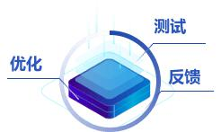 梯度测试