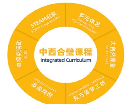 新加坡茵维特中英文学校