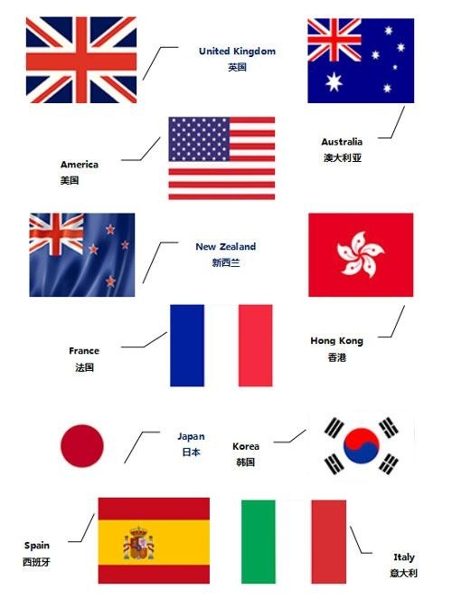留学大富翁