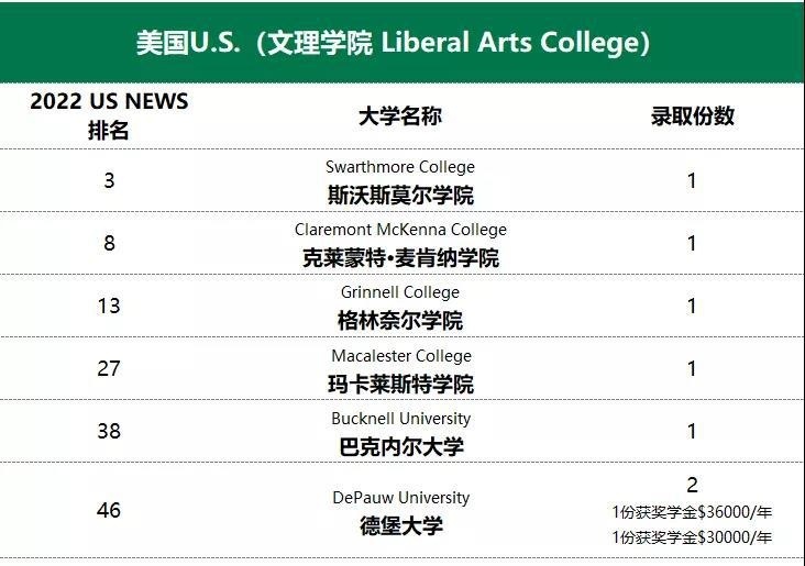 成都树德