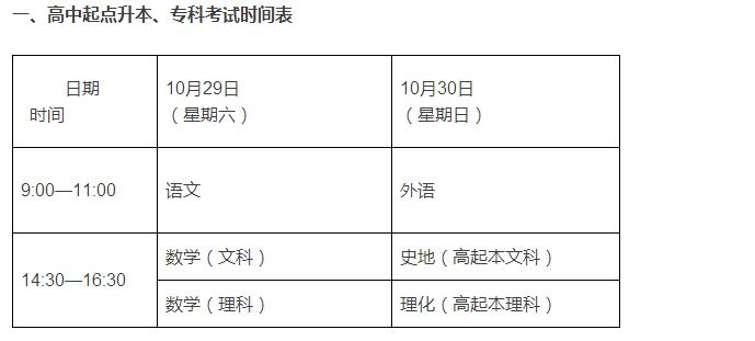 上海专升本