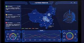 大数据处理服务器开发