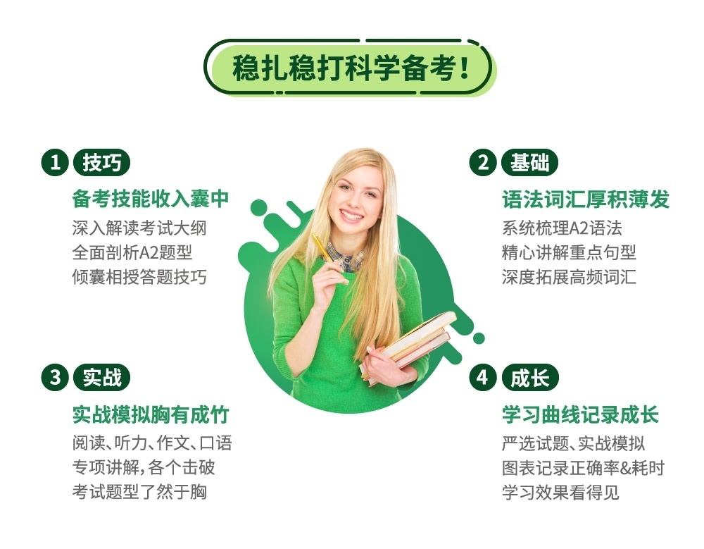 上海西班牙语培训