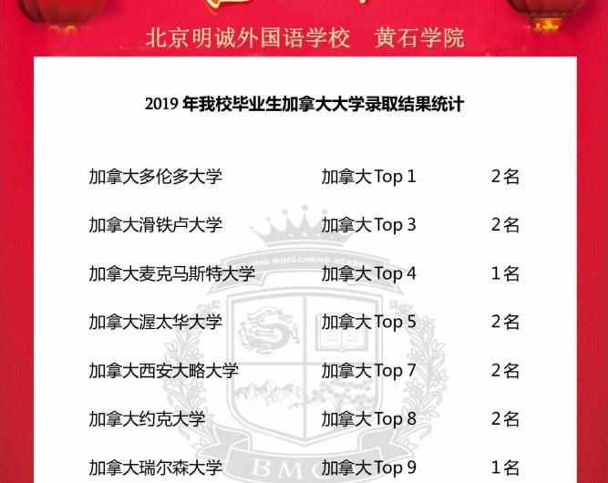 截图_20191212151011