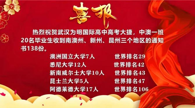 武汉为明国际高中