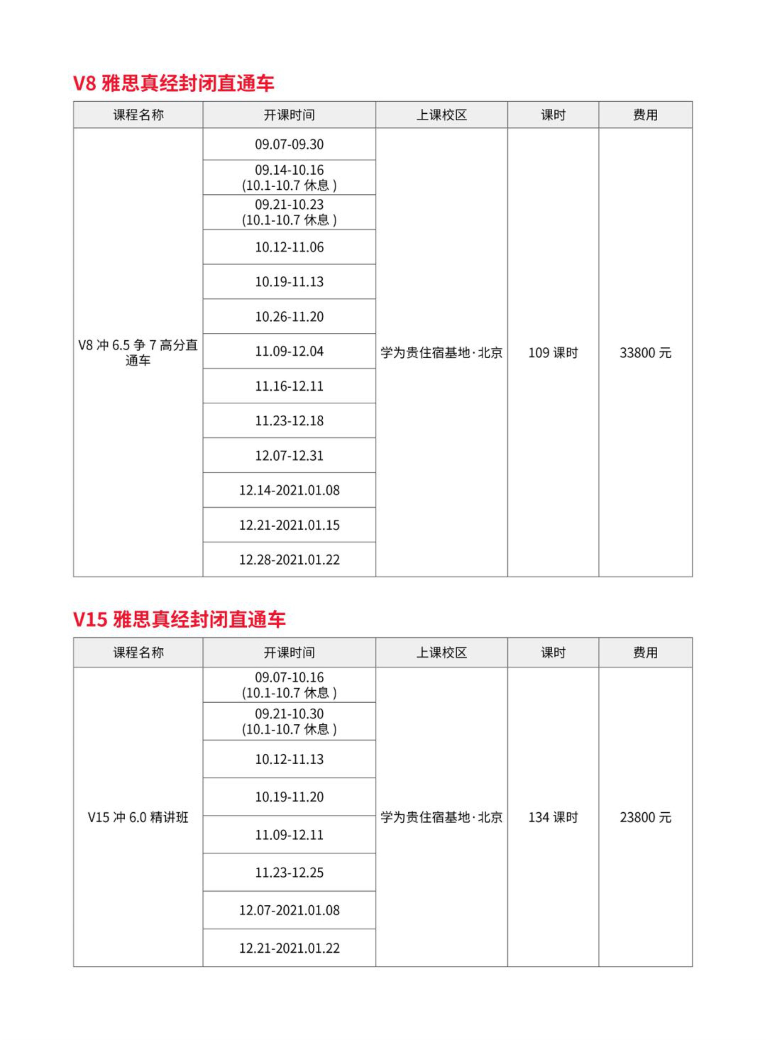 成都学为贵雅思封闭班