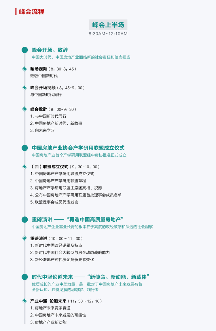 房地产策划师年会重庆站