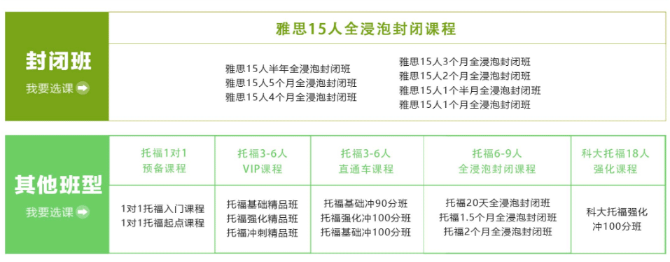 【合肥环球教育】4月份优惠活动