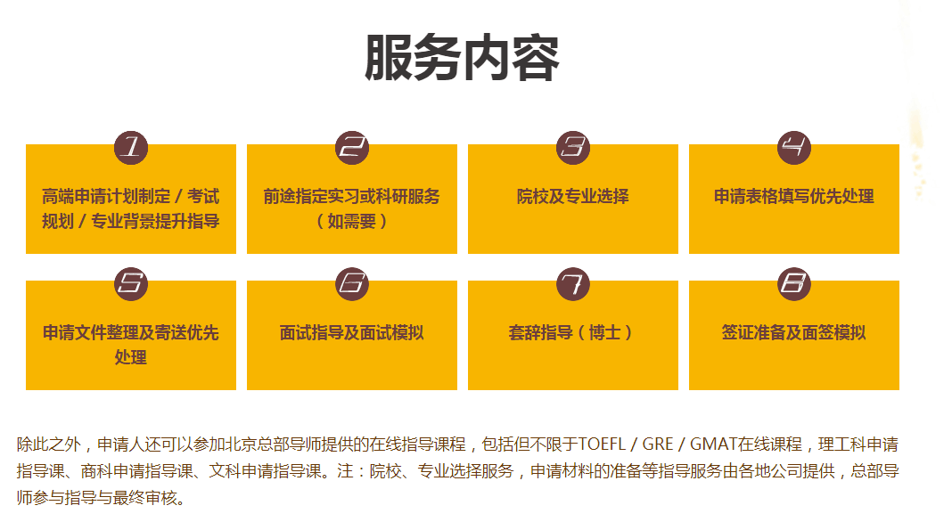 美国留学——美研尊享计划