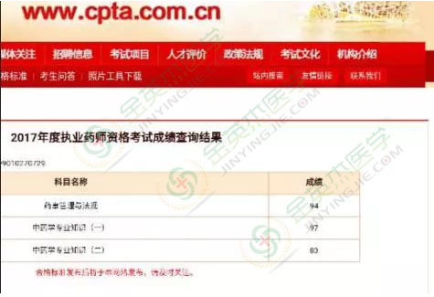  【药师成绩查询】2017年执业药师考试成绩查询入口开通
