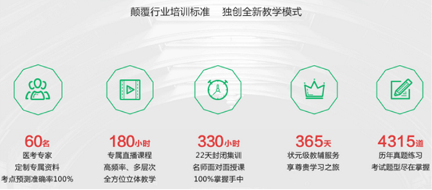  金英杰面授高端班 助力通关成就梦想