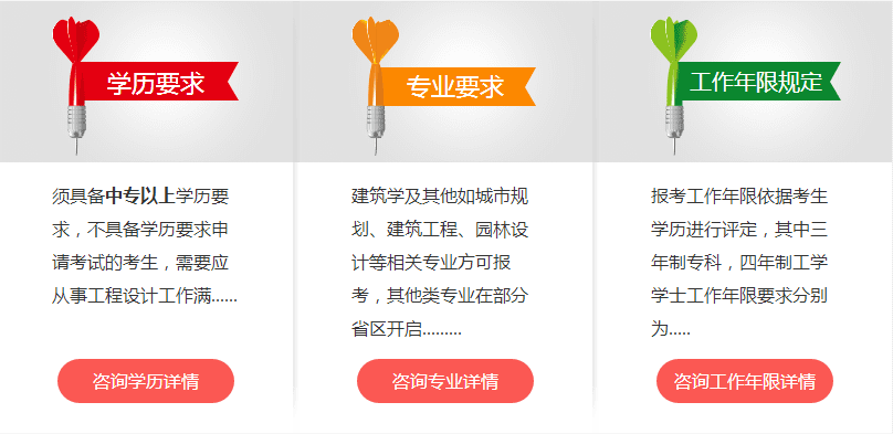 注冊建筑師招生簡章