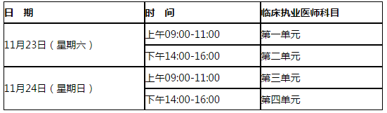  2019年医师考试时间，执医医师考试一年考几次？