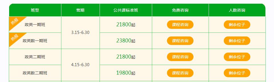 北京文都考研—考研春季集训营
