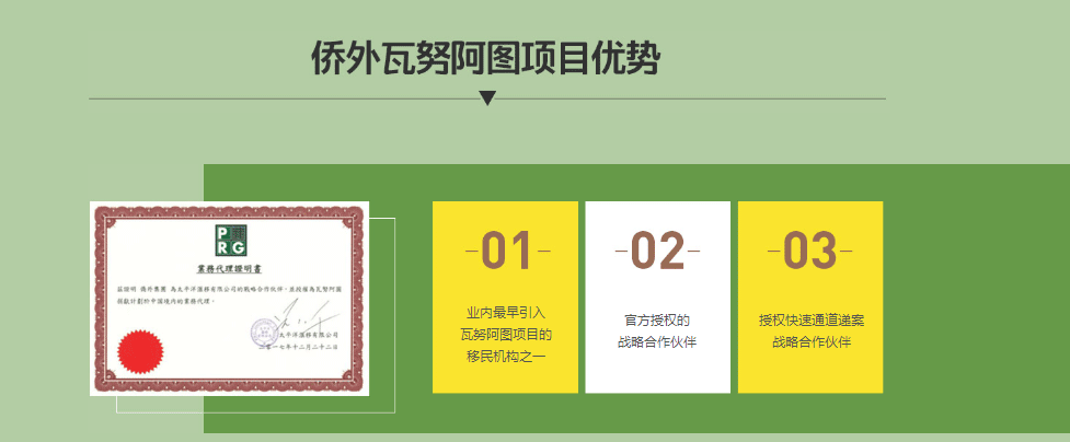 瓦努阿图身份移民