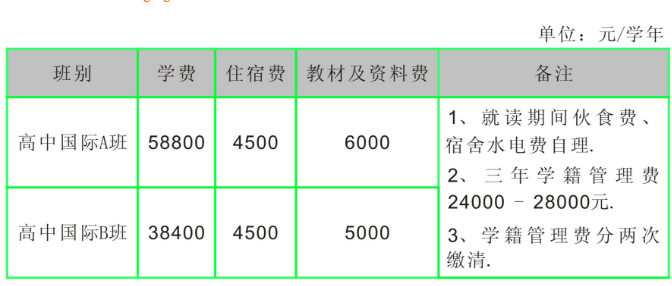   华师大华科高中国际部招生入学收费情况
