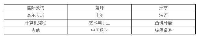 深圳IPC国际校区学前班