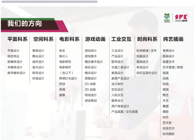   青苗艺术爬藤项目：精准目标，一击即中 BIBS Art Vine Project