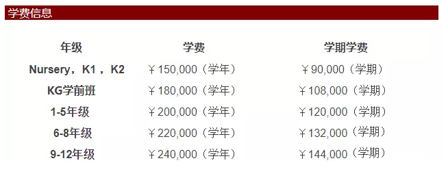   “老牌”君诚国际学校的新变化，开启第三个十年！