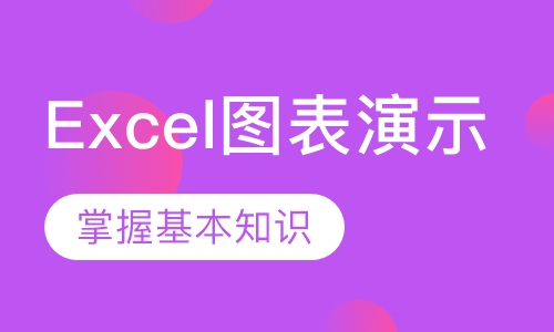 用Excel图表演示财务数据