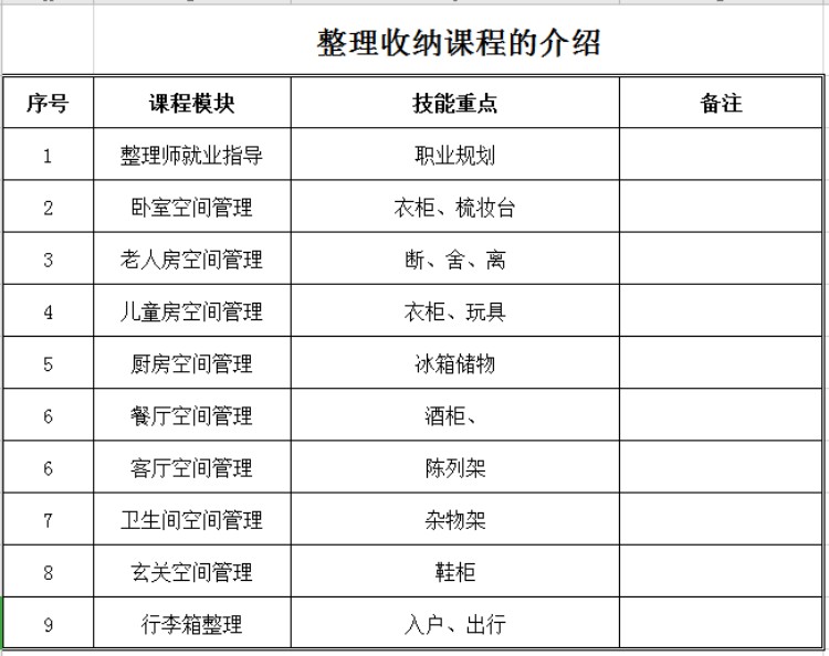 整理收纳课程