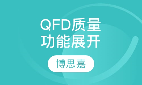 QFD质量功能展开