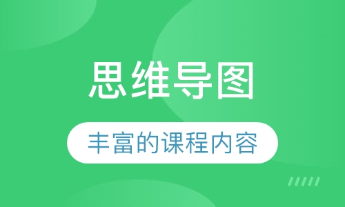 思维导图