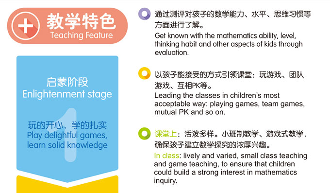 北京培飞思维数学