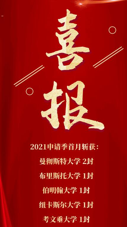 北京外国语大学国际课程中心秋季批Offer来了!