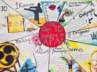 Lee Academy作业 | 关于AA,那些无法割舍的情怀