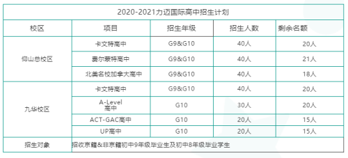北京力迈中美国际学校2020-2021学年招生简章