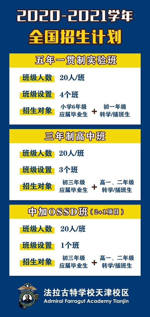 法拉古特学校天津校区2020-2021学年全国招生计划