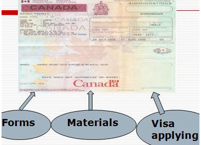 领科国际高中A2年级加拿大及香港签证培训