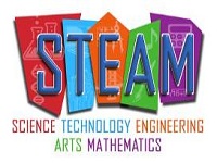 STEAM课程如同一股洪荒，培养国际综合能力!