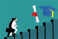 现场直击 | 华师外校美式高中PSAT考试【华南师范大学附属外国语学校】