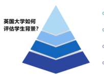 升学指导|如何高效规划在国际部的三年，助力你想要的未来！【靖江中学国际部】