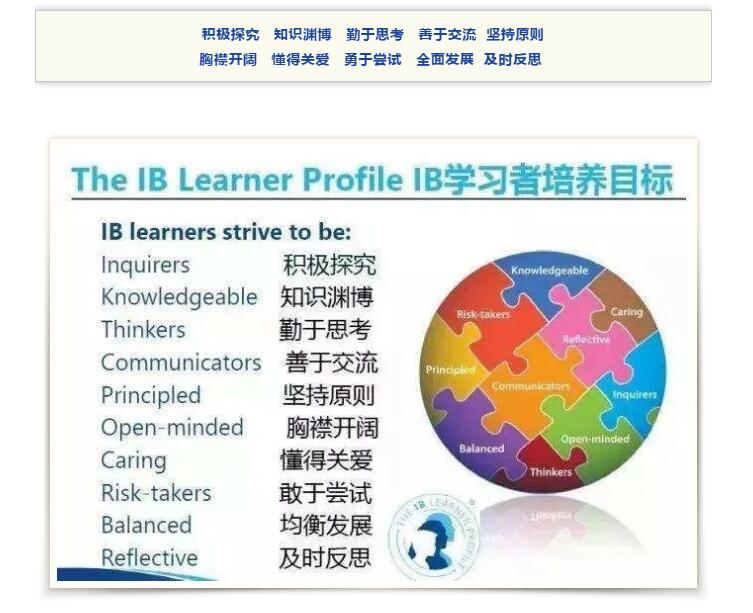 君诚国际双语学校IB课程