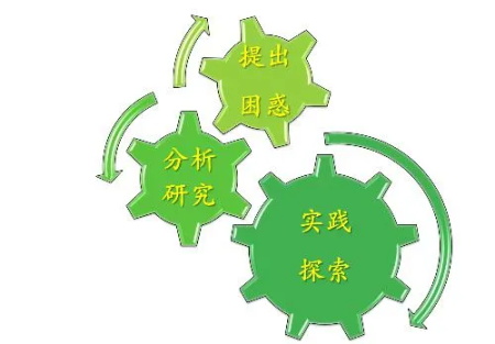 苏州星海中学中加班课程体系