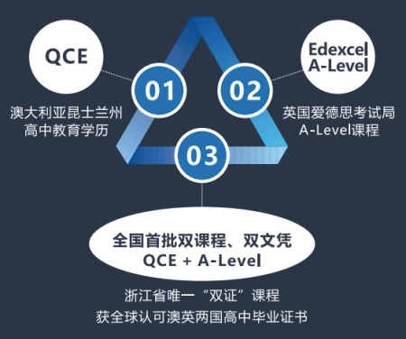 走进浙江省&ldquo;双课程、双文凭&rdquo;国际部【杭州东方国际部】