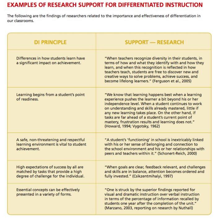 北京市私立树人&middot;瑞贝学校国际高中OSSD课程的差异化教育