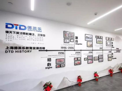 上海德英乐学院2021年春季班入学考试