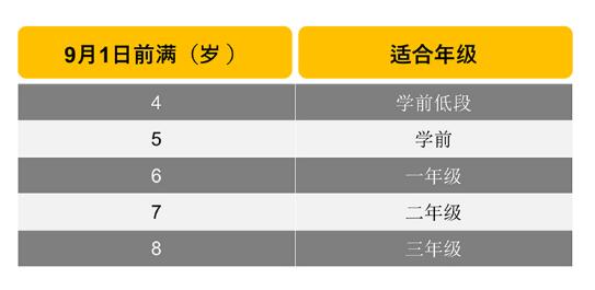 北京市朝阳区赫德双语学校招生政策