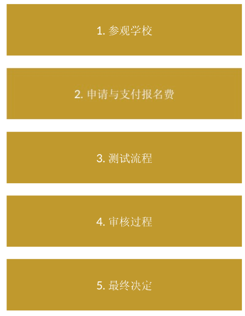 海德京华国际双语学校入学申请程序