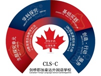 剑桥郡加拿达外国语学校办学亮点一览