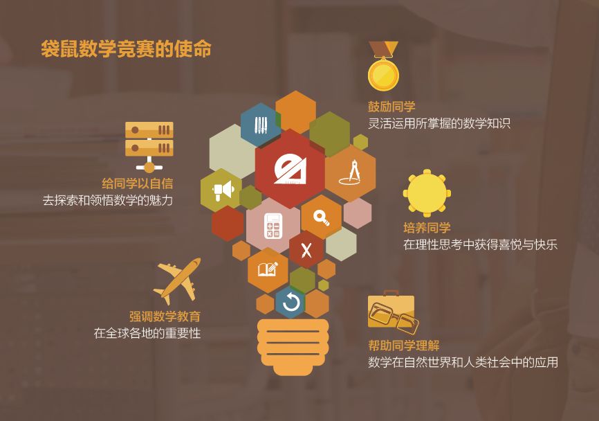 &ldquo;袋鼠数学竞赛&rdquo;落地北京市房山区诺德安达学校