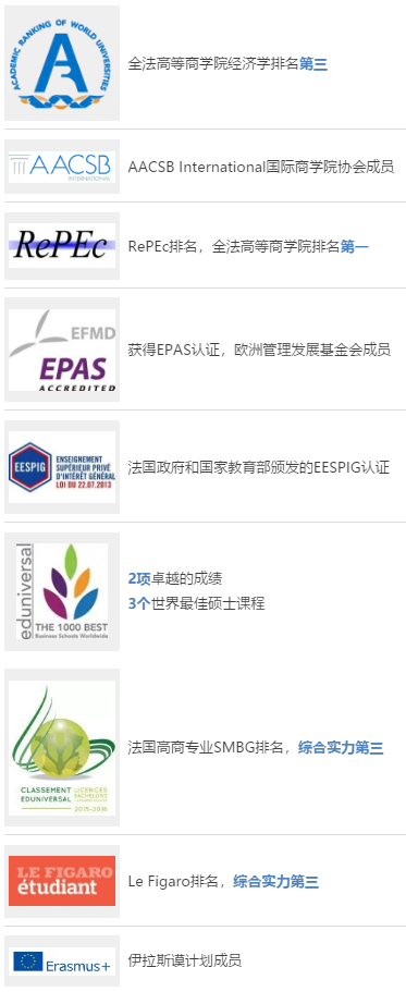 法国IPAG高等商学院EMBA上海班